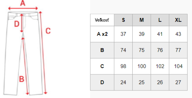 velkost