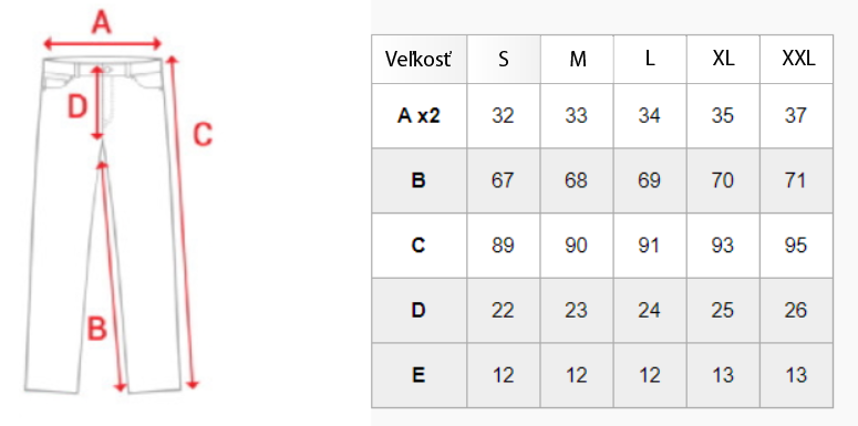 velkost